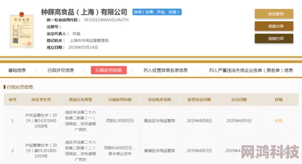 吃春晚药太疯狂：惊人数据显示春晚期间药品销量猛增，网友热议引发社会关注！
