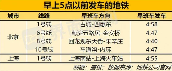 地铁酷跑奥运版深度解析：运动员小宁独特属性全面剖析与攻略指南