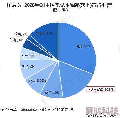 欧美重口慎入极限扩张：全球市场竞争加剧，企业纷纷寻求新兴市场机会与合作伙伴关系的最新动态分析