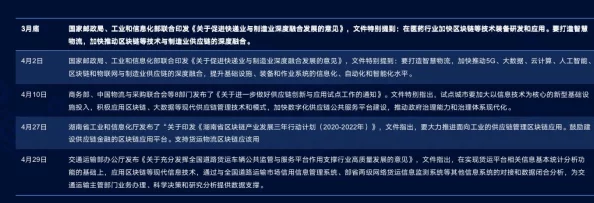 国产伦精品一区二区三区网站最新进展：新一轮政策推动行业发展，促进国内外合作与技术创新