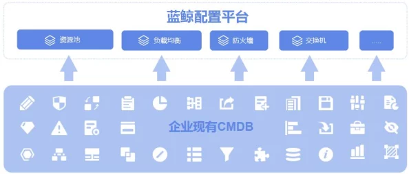 免费的api接口网站，提供了丰富的资源，非常适合开发者使用，值得推荐！