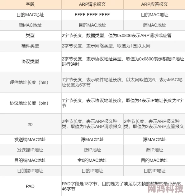 详尽解析！我的世界高效制图台合成方法全攻略