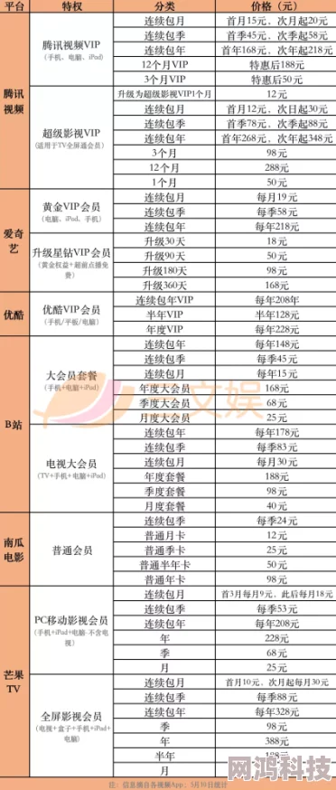 国产精品你懂的在线播放：最新动态揭示了平台内容更新频繁，用户互动活跃，吸引了大量新用户加入