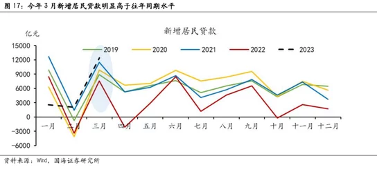 久久99这里只有精品最新研究表明长期使用电子产品可能影响睡眠质量