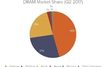 《辐射4》选哪个势力最佳？网友热议各大阵营优劣评价分析