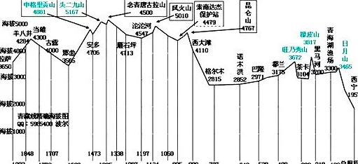 地铁逃生二图攻略：网友热议最佳逃生路线选择与评价解析