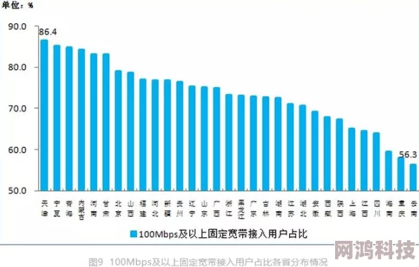 亚洲人成网址最新进展消息：随着技术的不断发展和用户需求的增加，亚洲地区的在线平台正在迅速扩展其服务范围与功能