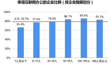 合法强肉最新进展消息：新一轮政策推动下，合法强肉产业链逐步完善，市场需求持续增长，相关企业加速布局