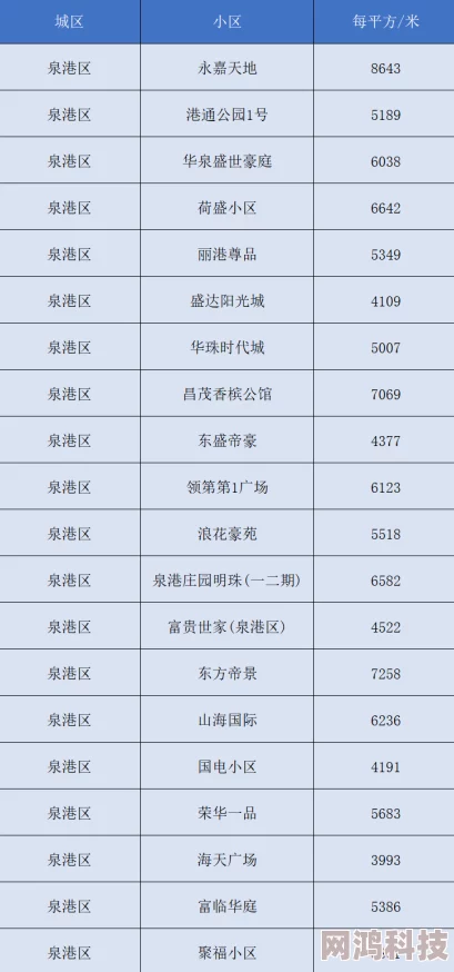 嗯啊好大h最新研究表明全球气候变化加速海平面上升速度