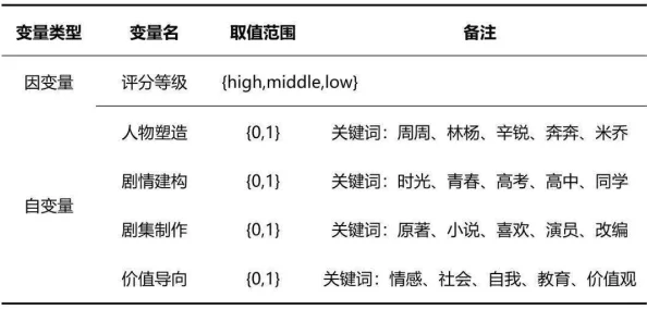 国产72av国片精品jk制服 展现青春活力与文化自信的校园风采