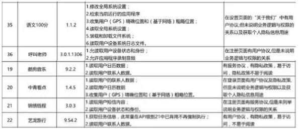 网站大全黄www网友评价称其内容丰富但广告过多，用户体验一般