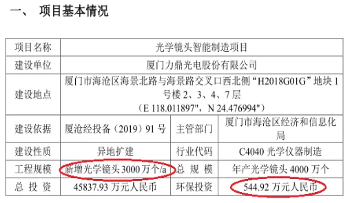 686xxx项目进展顺利核心部件已完成组装测试进入最后调试阶段