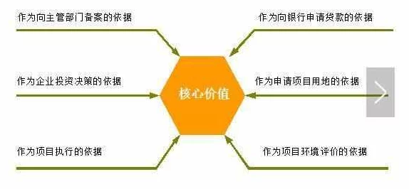 686xxx项目进展顺利核心部件已完成组装测试进入最后调试阶段