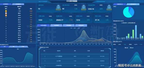 免费的行情网站入口免下载全新升级实时数据更快更稳定