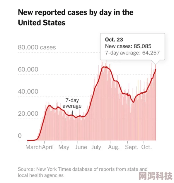 亚洲尺码欧洲尺码内射尺码对照表更新新增多个国家地区数据