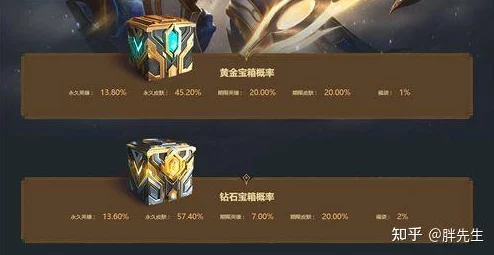 Apex英雄传家宝揭秘：全新珍稀饰品震撼登场，抽奖概率首次公开带惊喜消息！