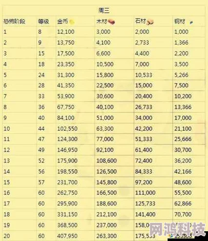 1月24日攻略揭秘：海岛奇兵恐怖博士阶段15通关秘籍，附带惊喜奖励获取方法！