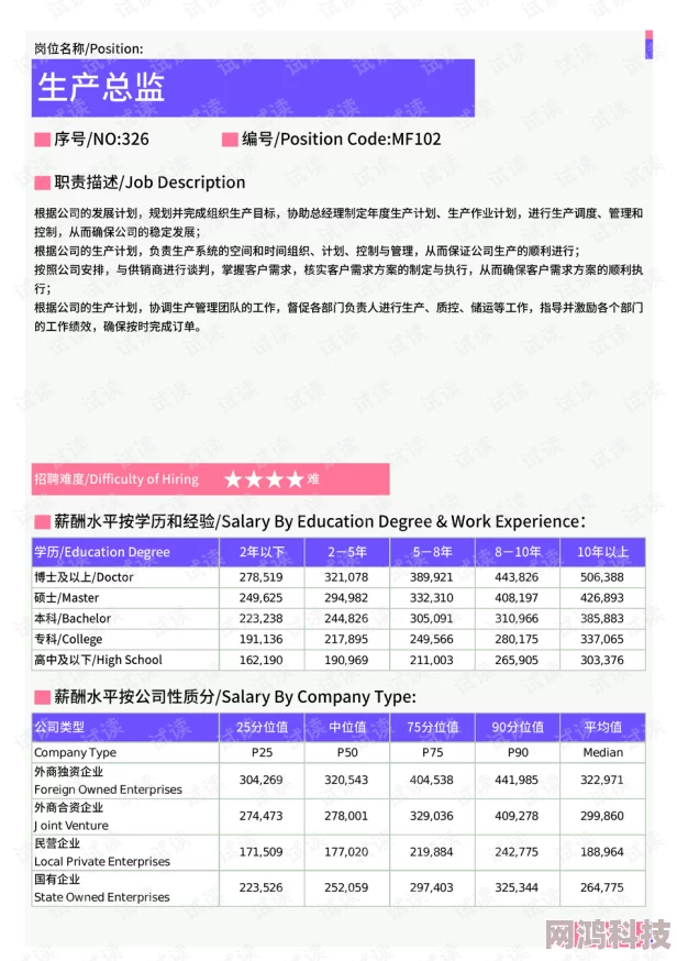 尤物一区高清资源持续更新新增多个热门影片