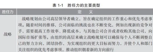 圈养调教项目已进入最终测试阶段预计下周正式上线