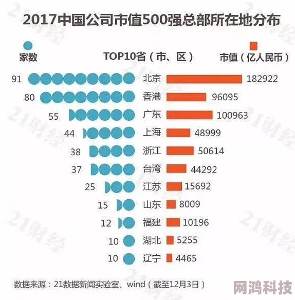 99精产国品一二三产区区免费线路一线路二线路三全面升级维护完成