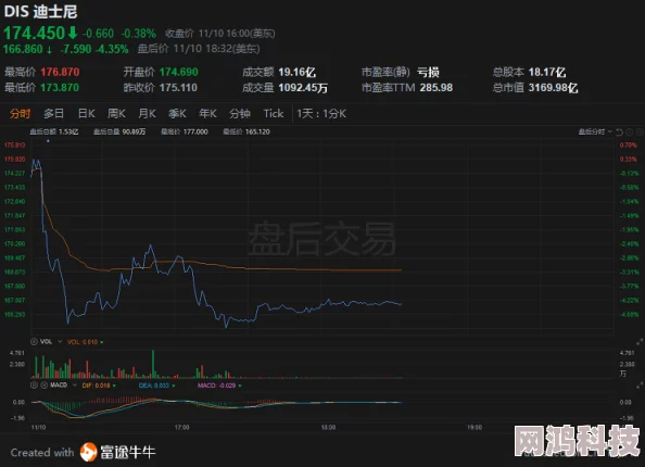 嗯嗯哦哦啊啊项目进度更新至百分之八十预计下周完成用户测试