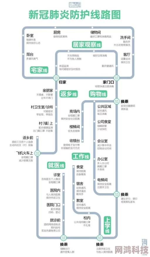 67194线路3近日该线路新增多班次，方便乘客出行，提升服务质量