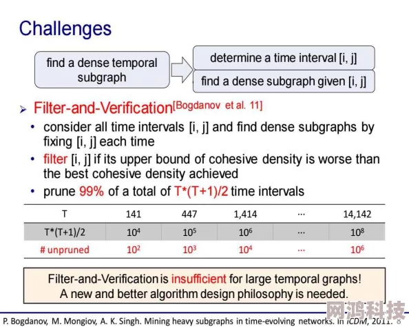 janpensevisaMifApplicationreceivedandcurrentlyunderreviewprocessingtimeisapproximately4-6weeks