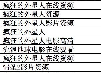 五级片黄色影片资源已下架，相关内容涉嫌违规，请勿传播或搜索