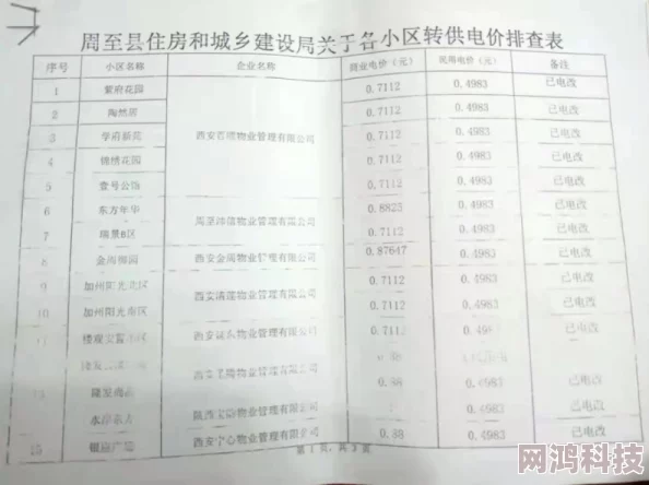 国产一区风间由美在线观看高清完整版现已上线