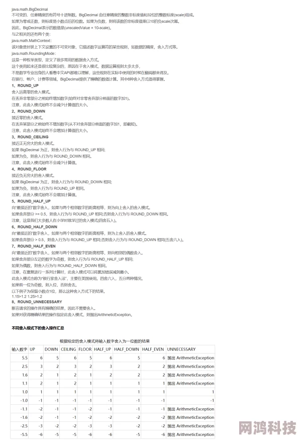 DECIMAL.ROUND舍入到指定精度