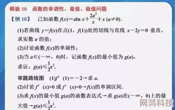 写作朝俞做题近日朝俞在社交平台分享了她的学习心得与新技巧