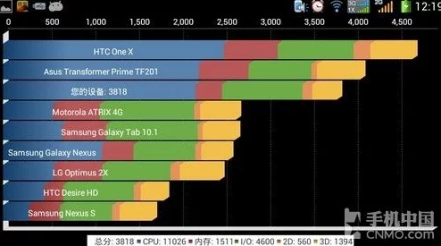 xaxwaswaswasxilxilx3xax788数据处理已完成75%剩余部分预计48小时内完成