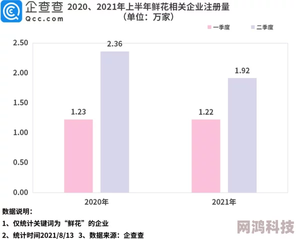 xaxwaswaswasxilxilx3xax788数据处理已完成75%剩余部分预计48小时内完成