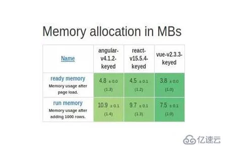 jiyzzz项目alpha测试阶段已完成开始进行用户界面优化和bug修复