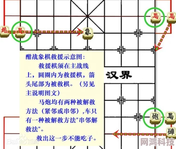 中国象棋棋逢对手走法揭秘，基本规则图解加爆料战术分析