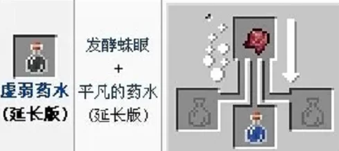 我的世界药水配方大全独家爆料：解锁隐藏配方与制作秘籍！