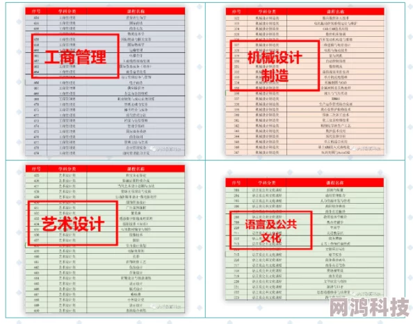 国产伦精品一区二区三区免费限时开放所有资源