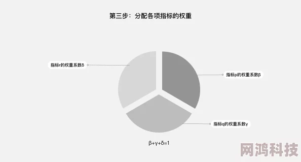 综合一区二区优化用户体验提升稳定性流畅度