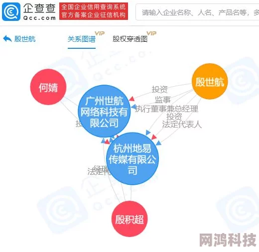 激情五月综合网内容低俗质量差劲浪费时间毫无价值