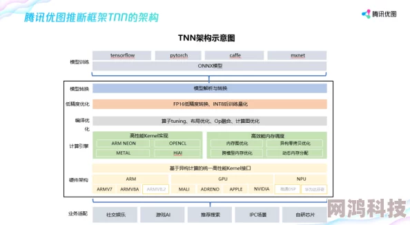 XAXHAYAUZUN分词新版本模型即将上线功能更强大性能更优