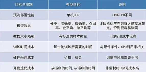 XAXHAYAUZUN分词新版本模型即将上线功能更强大性能更优