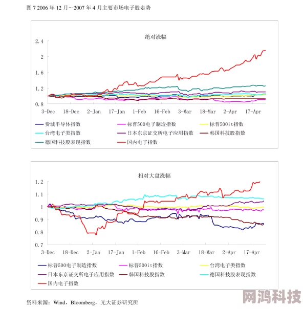 黄色国产视频现已更新至2.0版本画质提升新增多种滤镜