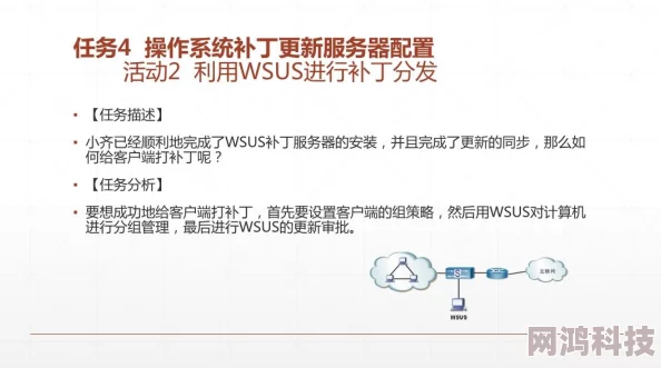 17c538.系统迁移测试完成开始用户验收测试