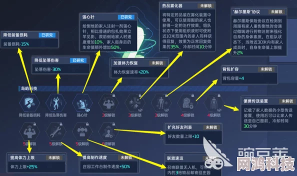 星球重启公会科技加点全攻略：深度解析玩法与爆料信息