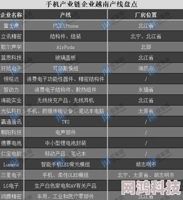 3d手机天中图库据传新版本将加入AR功能用户纷纷猜测是否与某神秘游戏联动