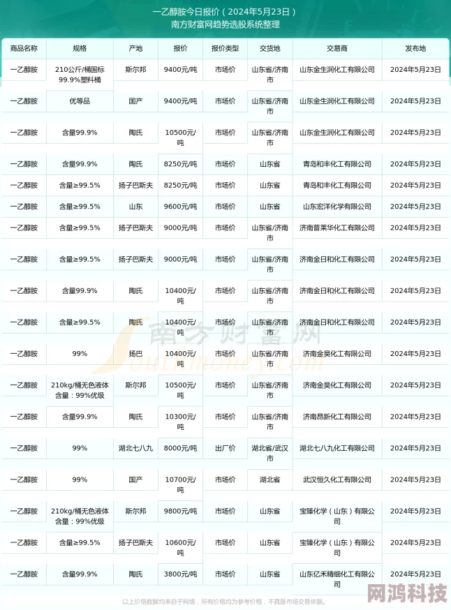 《光·遇》2024年11月5日每日任务攻略及爆料信息汇总