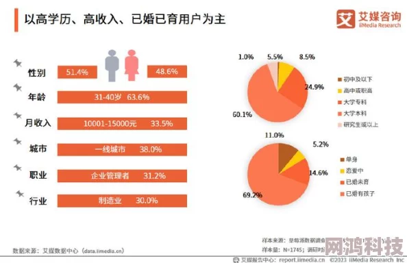 中文久草用户年龄层下降引发热议年轻群体涌入平台原因成谜