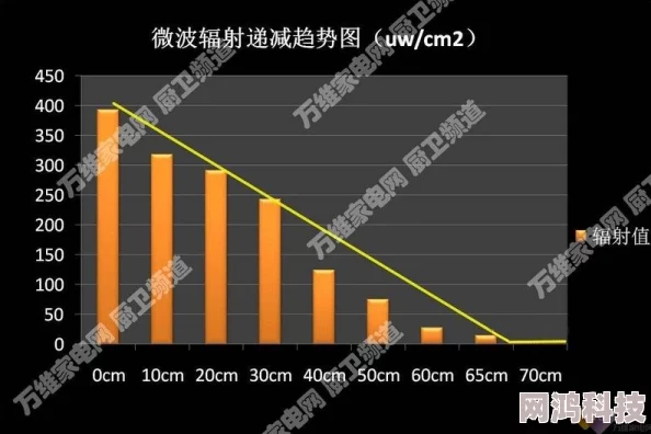 《辐射4》爆料：深度解析各路线难度，科学家线与生存模式谁更难？