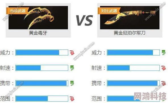 《生死狙击》中最佳黄金武器揭秘：优势解析与选择策略爆料