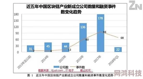 亚洲国产第一页项目已完成初步设计即将进入样品试制阶段